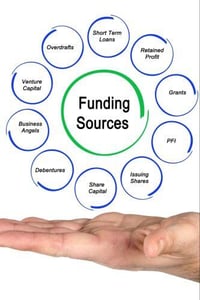 Funding Options