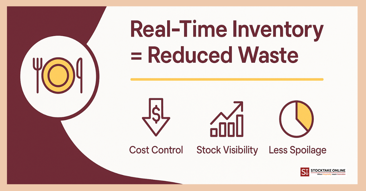 Hospitality manager using real-time inventory dashboard across multiple locations